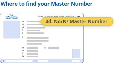 Sample master number